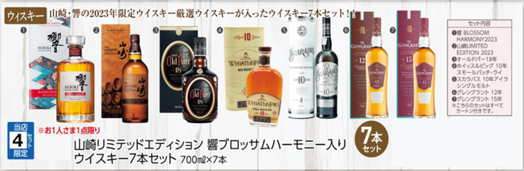 山崎 リミテッド エディション 2023 箱付 